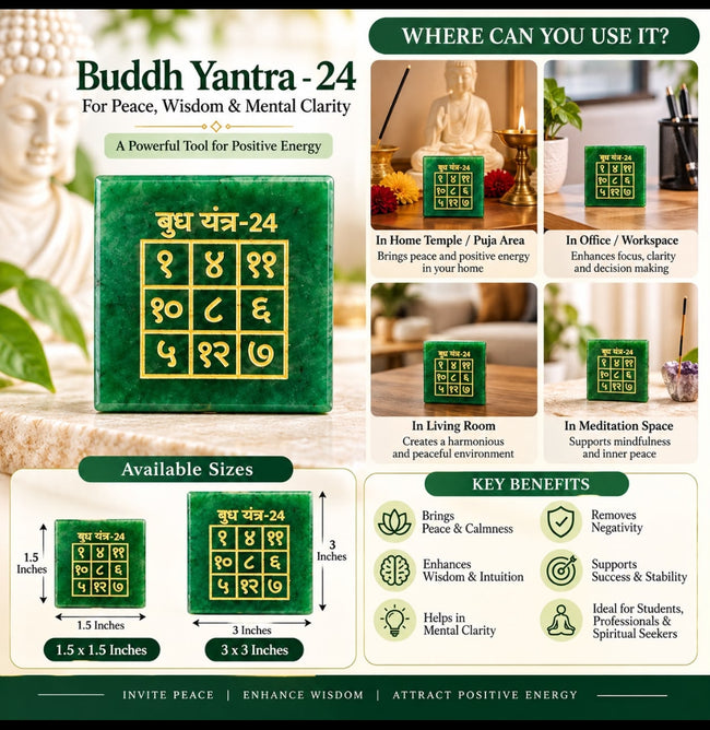 Buddh Yantra-24