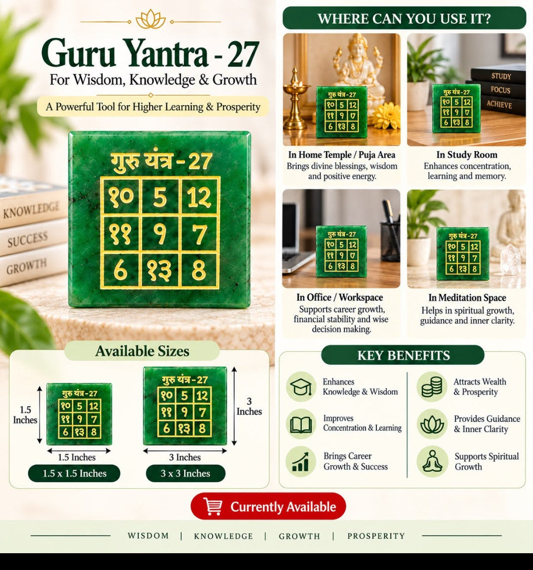 Guru Yantra-27