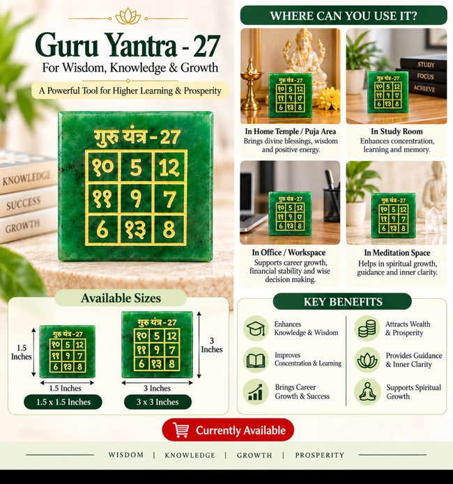 Guru Yantra-27