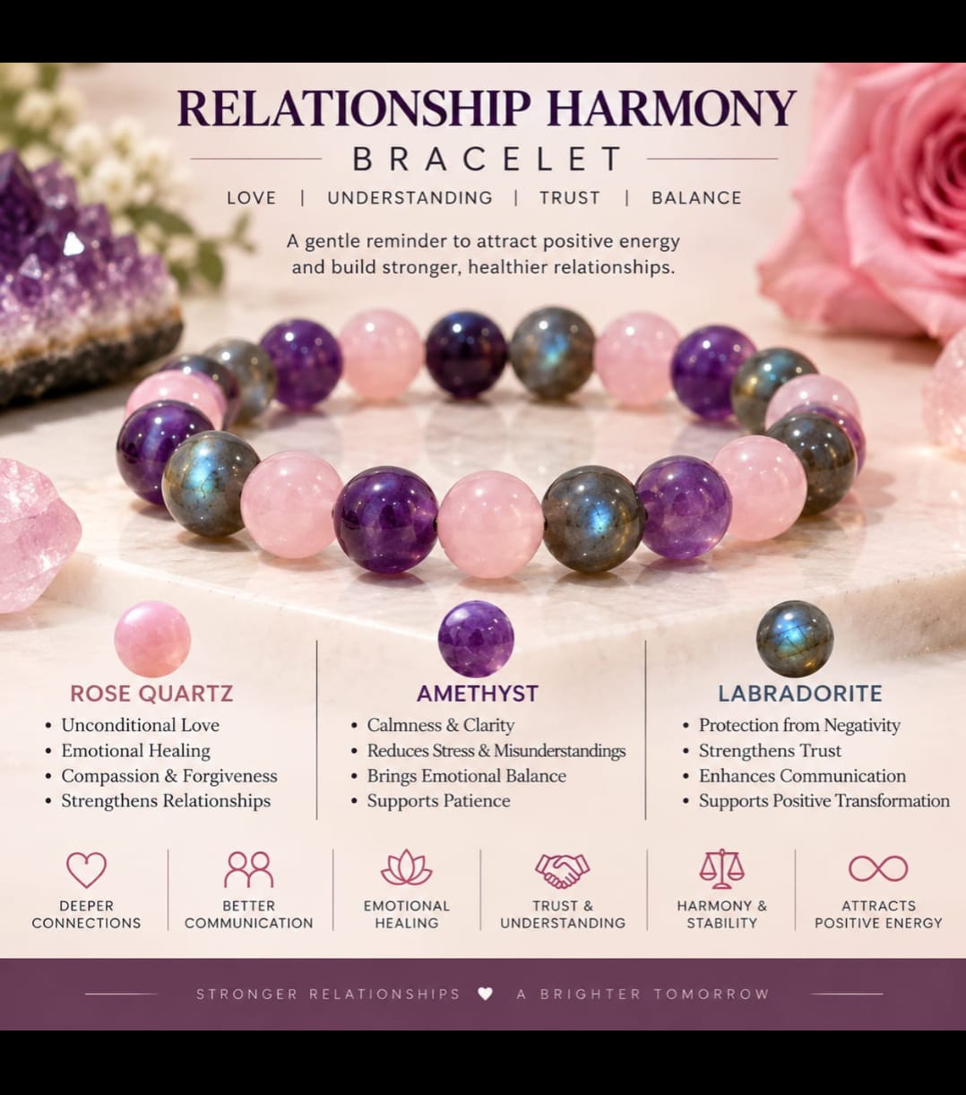 Beaded Relationship Harmony Bracelet – Semiprecious Stones