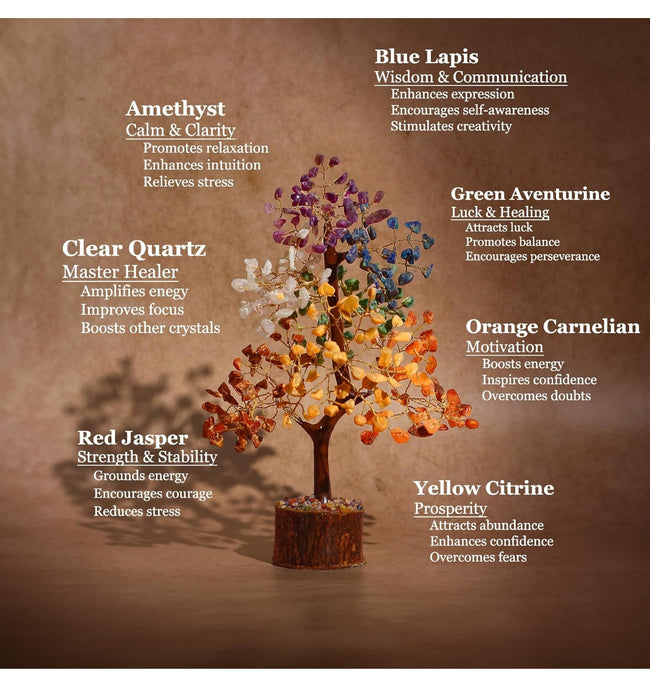 7 Chakra Crystal Tree 500 Beads